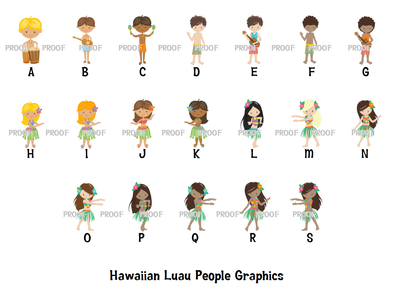Hawaiian Luau Birthday Hershey Kiss Stickers - HAW001 - STICKERS ONLY :) - Thatsawrapfavors